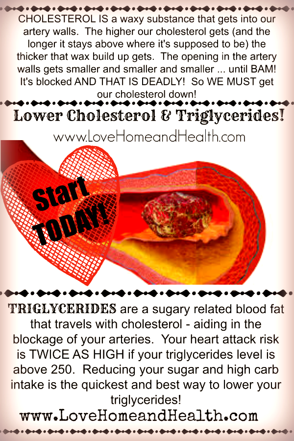 lower cholesterol @ www.LoveHomeandHealth.com