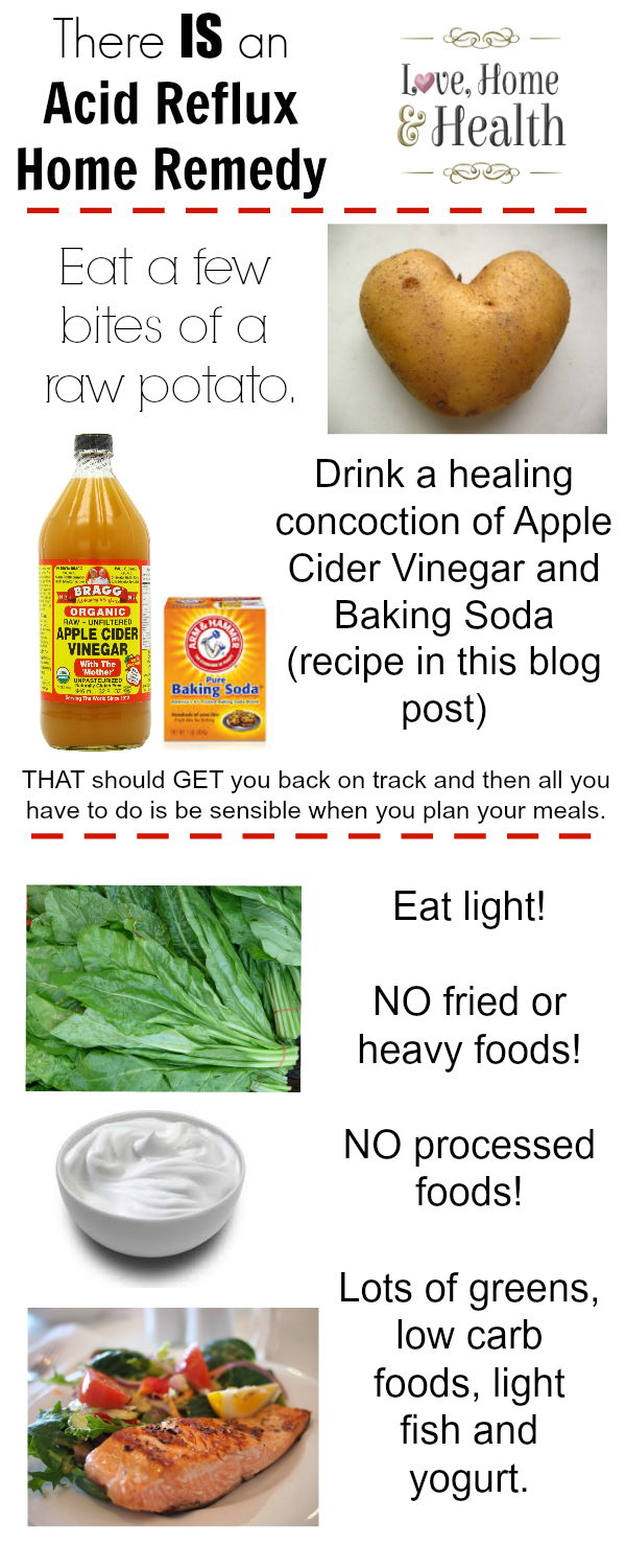 Acid Reflux Home Remedy