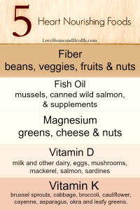 30 Day Heart Tune Up - 5 Heart Healthy Foods