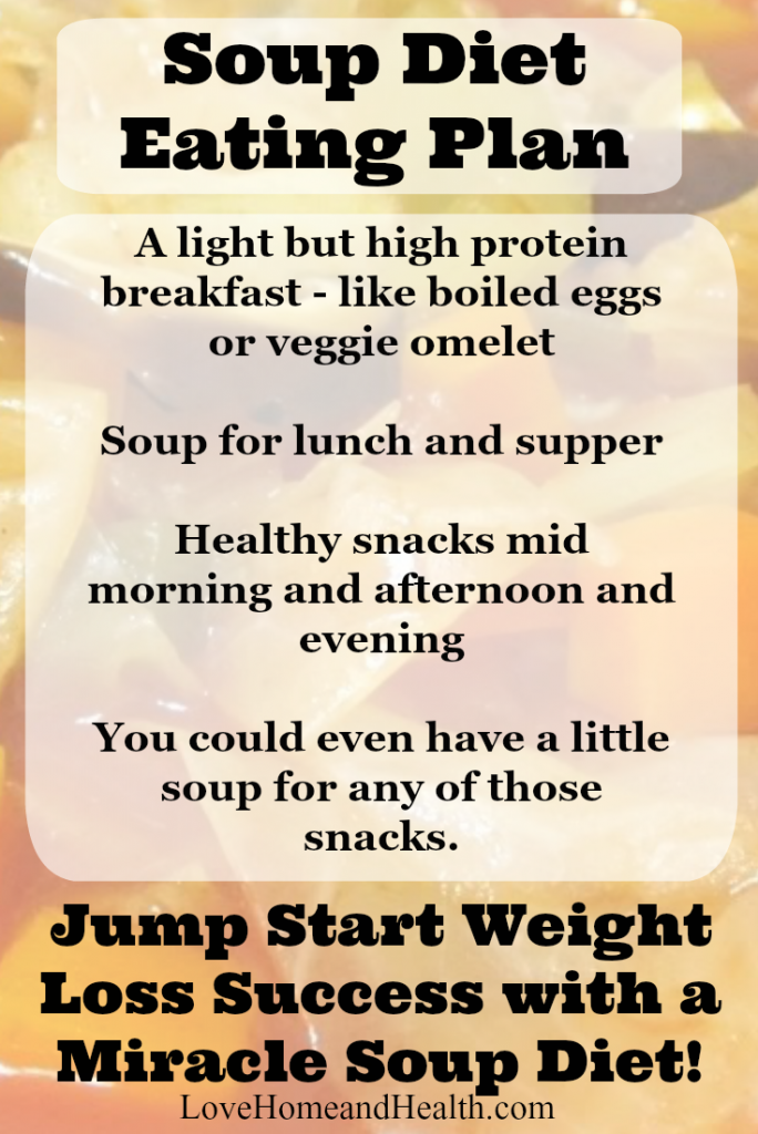 Soup Diet Eating Plan - Love Home and Health