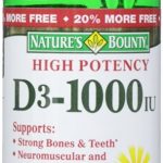Vitamin D - Hypothyroidism Supplements - Love Home and Health