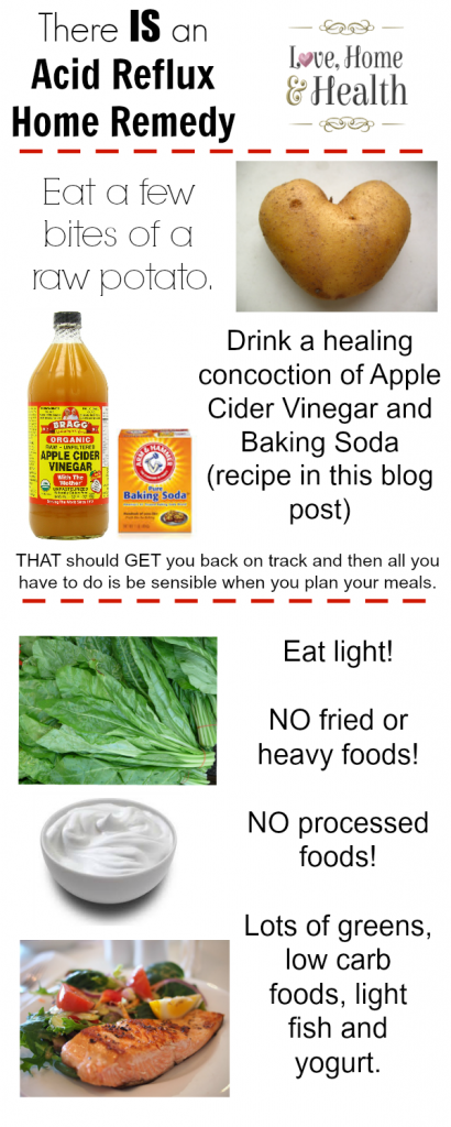 Acid Reflux Home Remedy - Love Home and Health