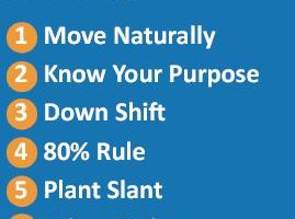 "Blue Zones - the Longevity of their People - love, home and health"