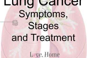 alternative lung cancer treatment - love, home and health